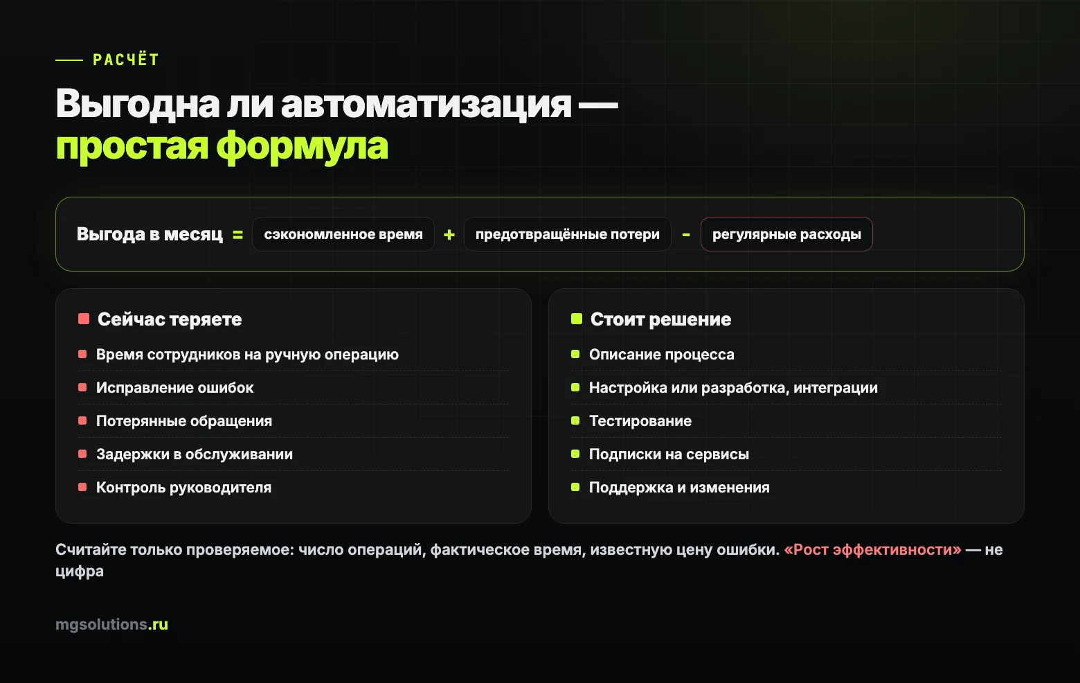 Формула выгоды автоматизации: сэкономленное время плюс предотвращённые потери минус регулярные расходы