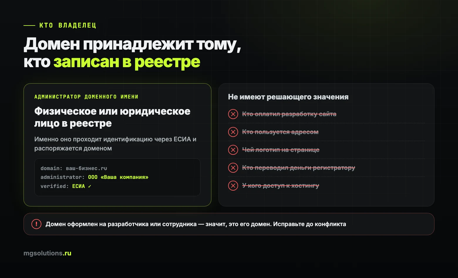 Кто владелец домена: администратор доменного имени в реестре