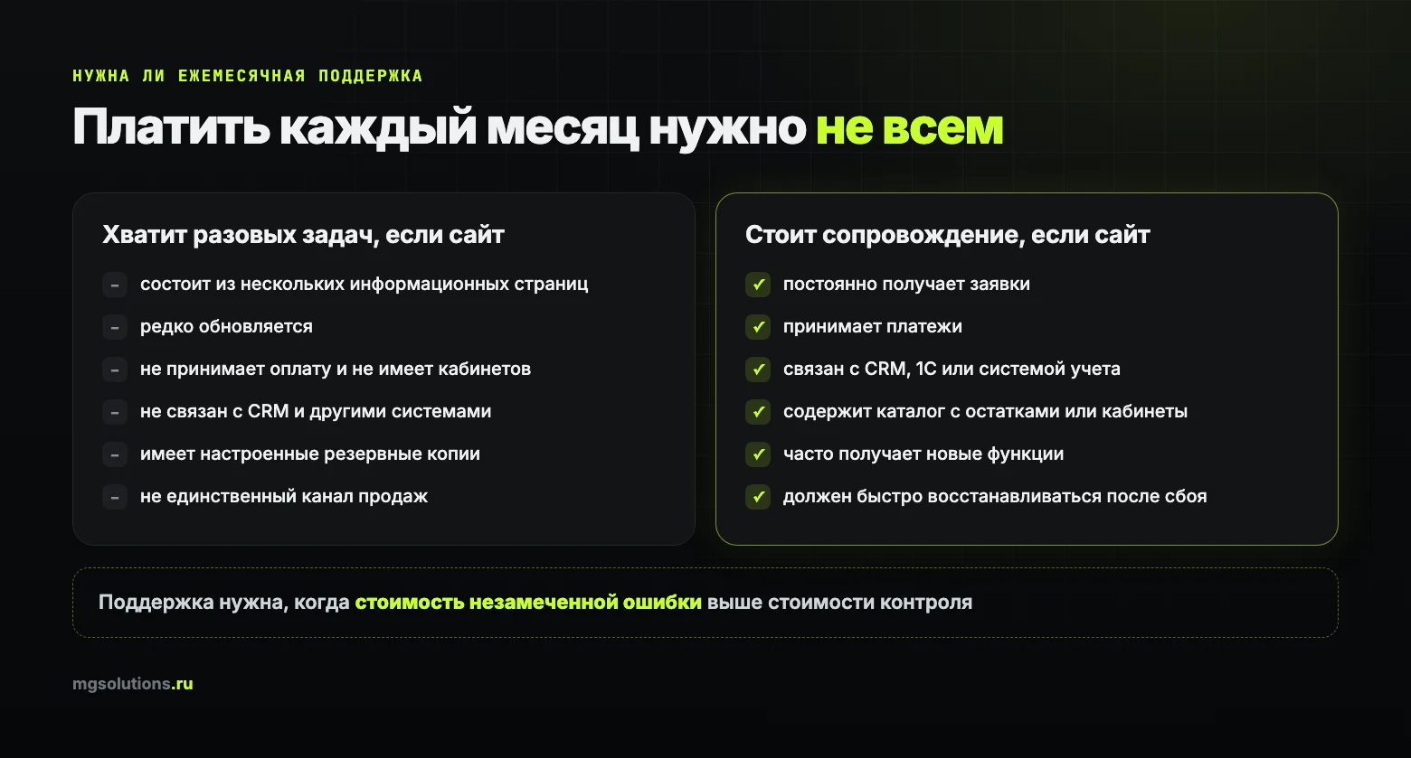 Когда сайту нужна ежемесячная поддержка, а когда хватит разовых задач