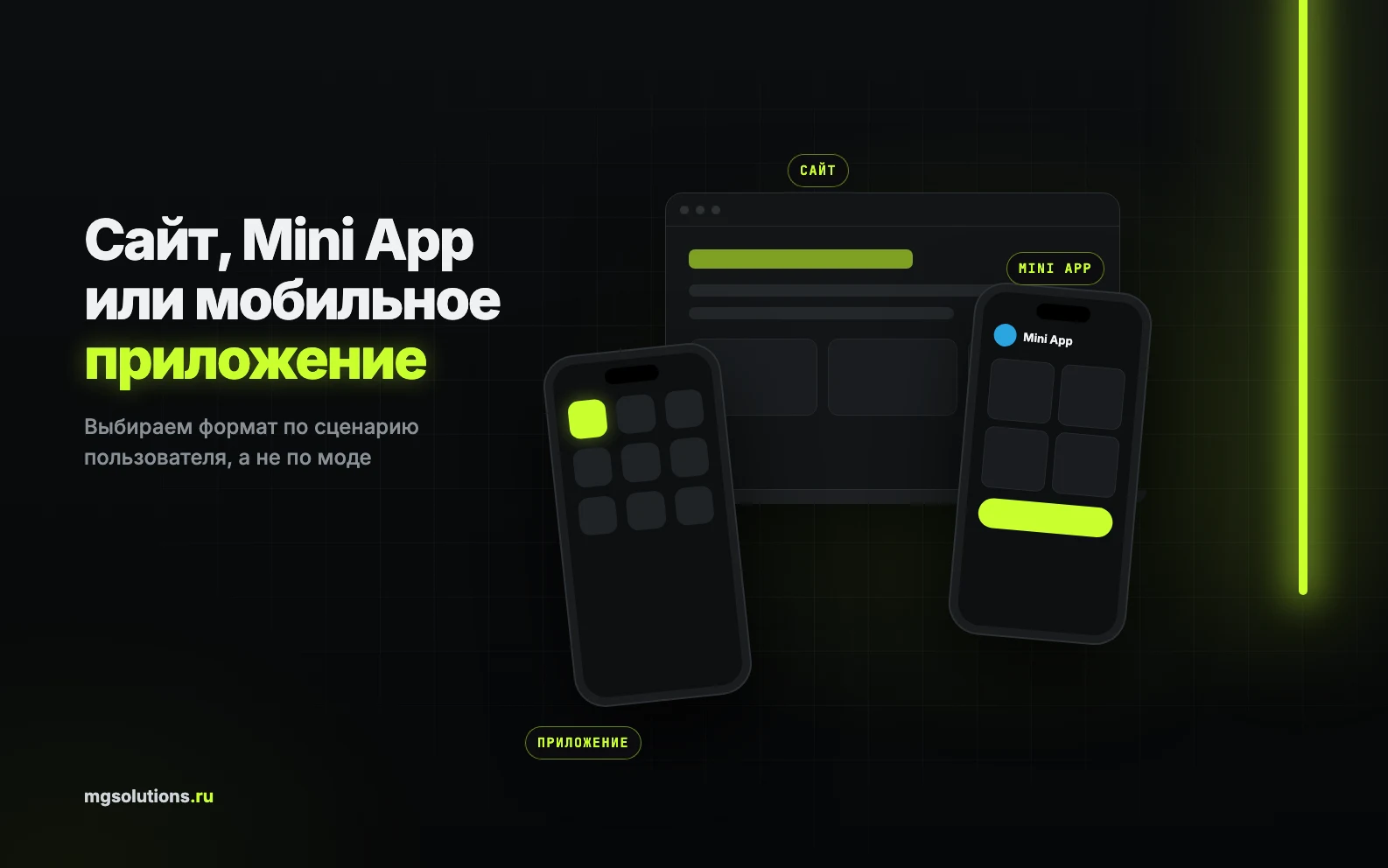 Сравнение сайта, Telegram Mini App и мобильного приложения