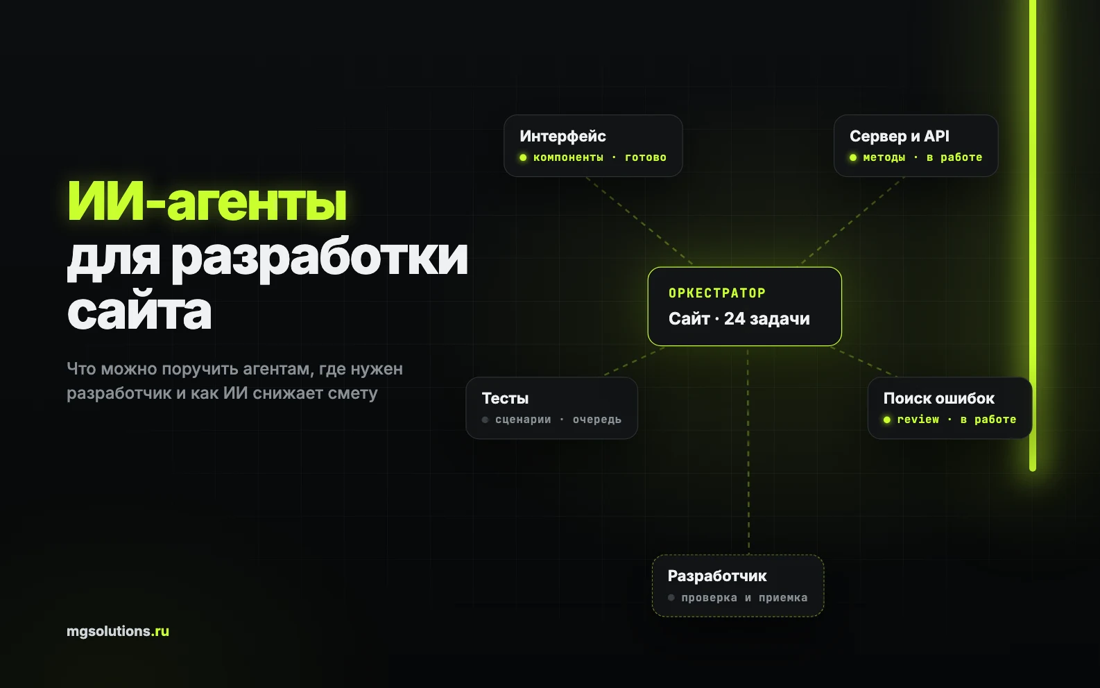 ИИ-агенты распределяют задачи при разработке сайта